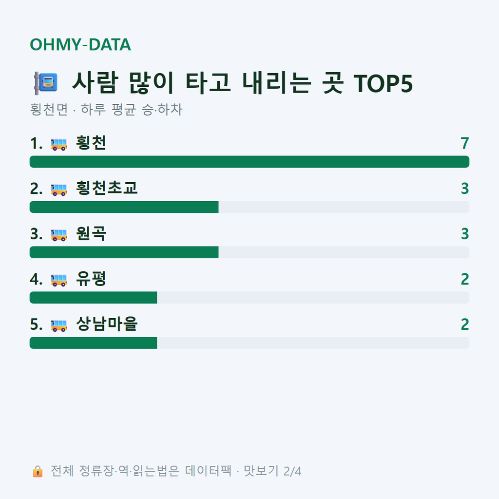 횡천면 맛보기