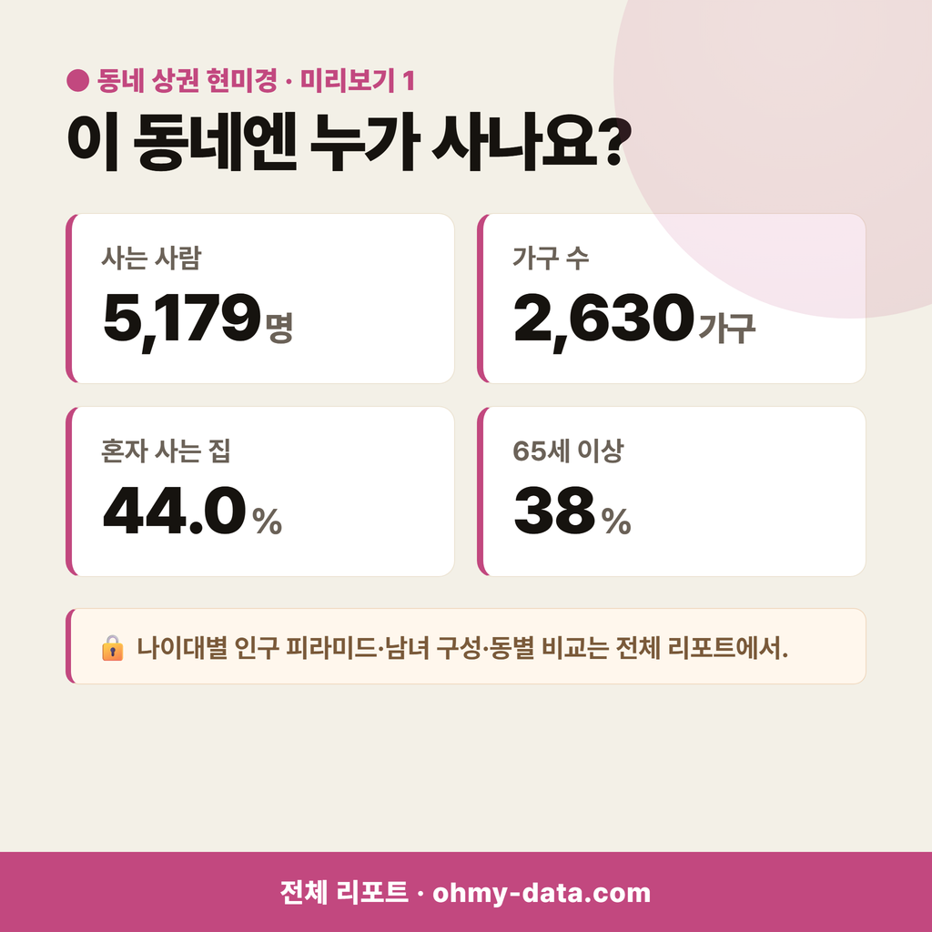 상면 상면_맛보기_2.png