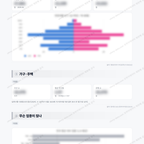다정동 다정동_맛보기_2.png