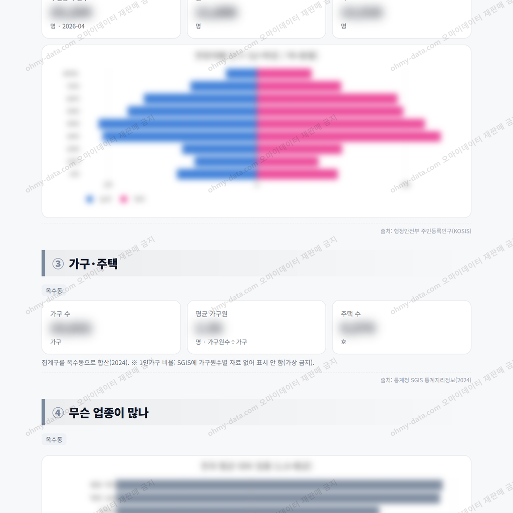 옥수동 옥수동_맛보기_2.png