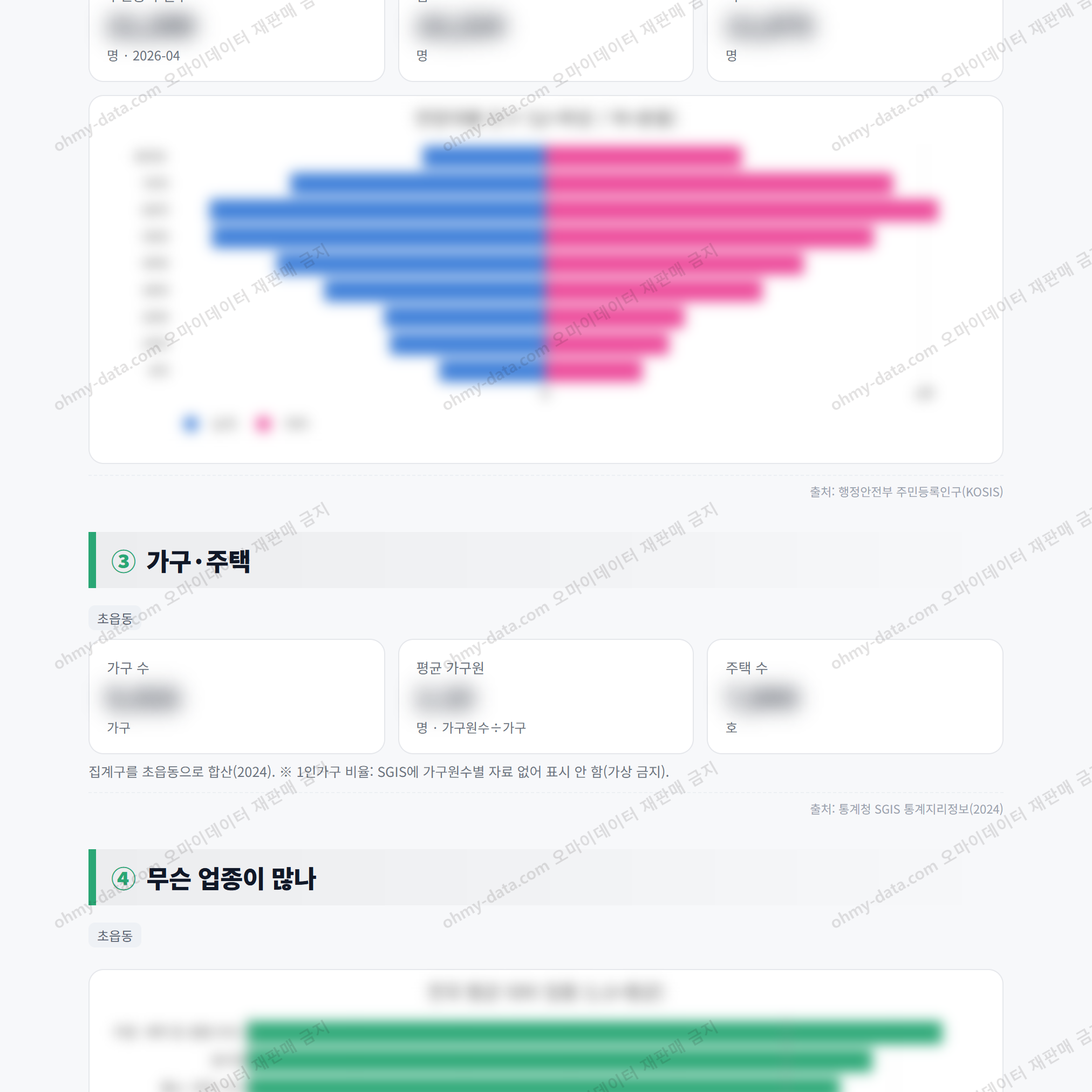 초읍동 초읍동_맛보기_2.png