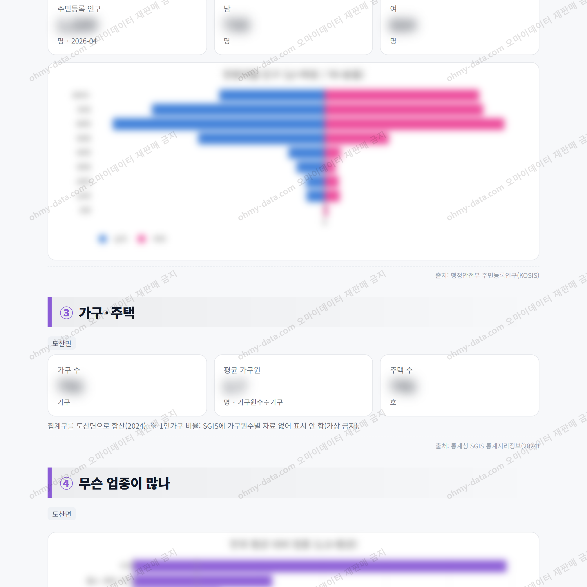 도산면 도산면_맛보기_2.png