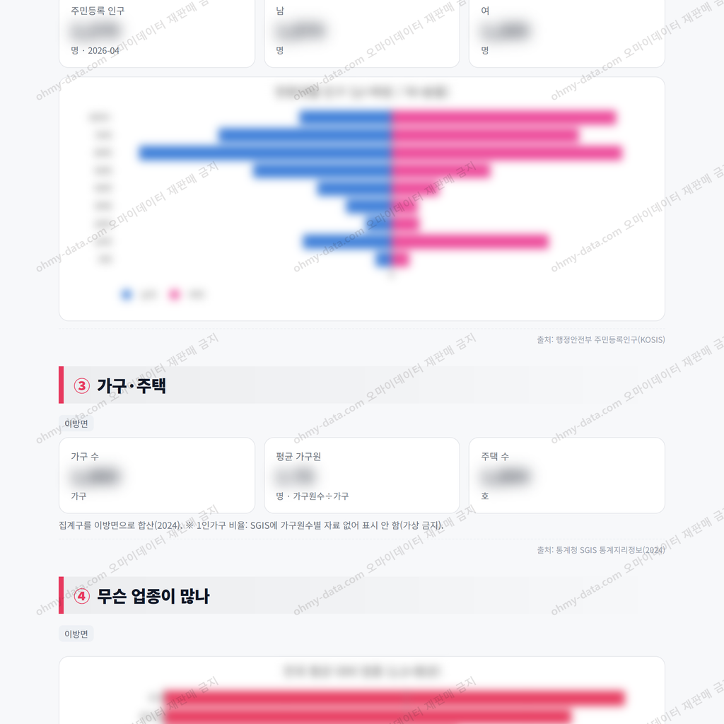 이방면 이방면_맛보기_2.png