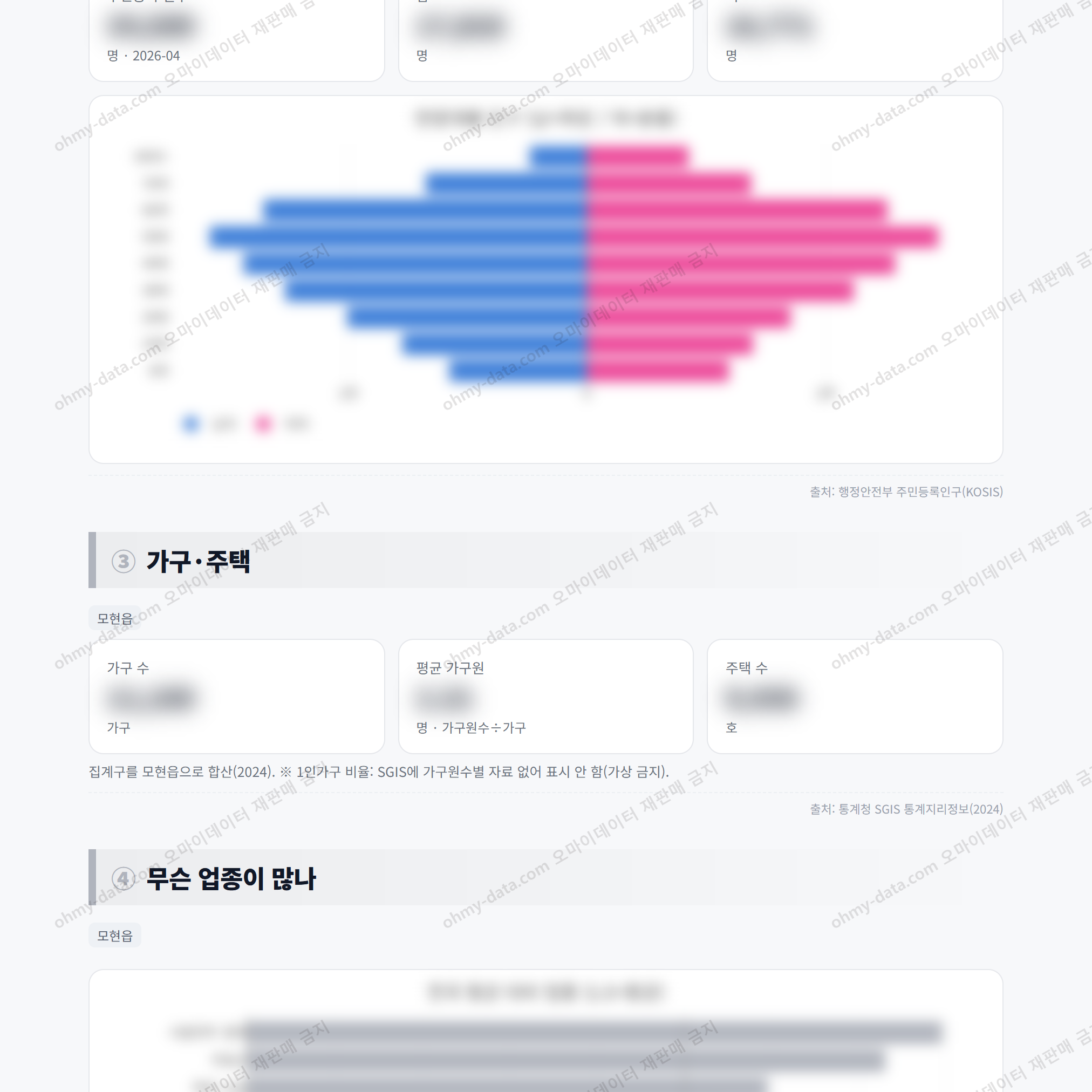 모현읍 모현읍_맛보기_2.png