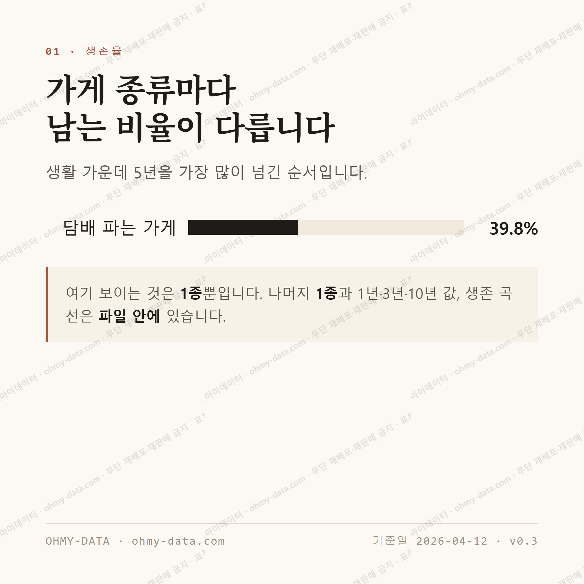 화전동 맛보기 2