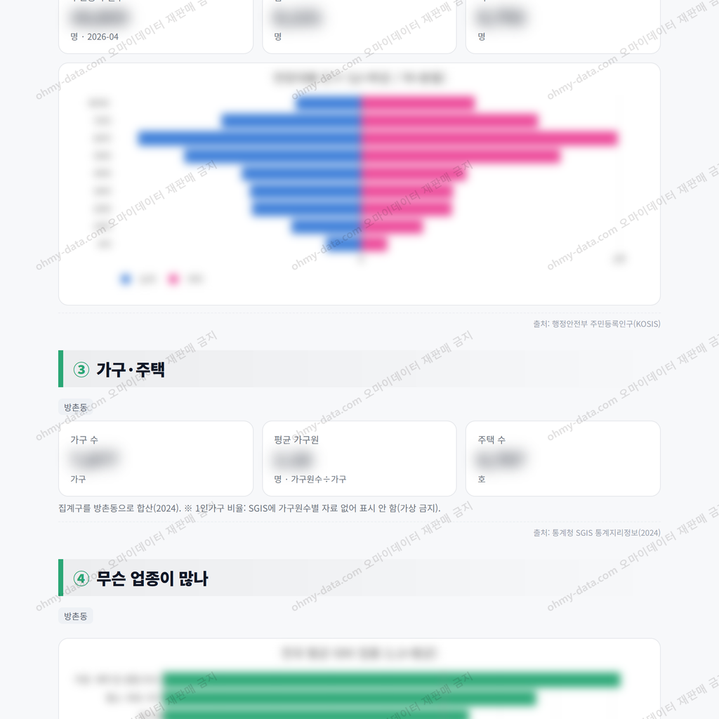 방촌동 방촌동_맛보기_2.png