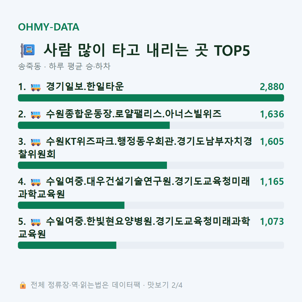 송죽동 맛보기