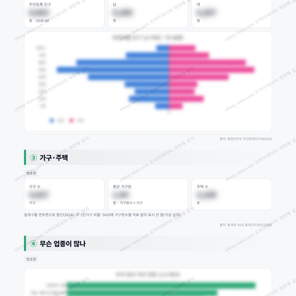 연초면 연초면_맛보기_2.png