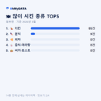 동부면 맛보기 2/4