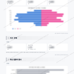 신안동 신안동_맛보기_2.png