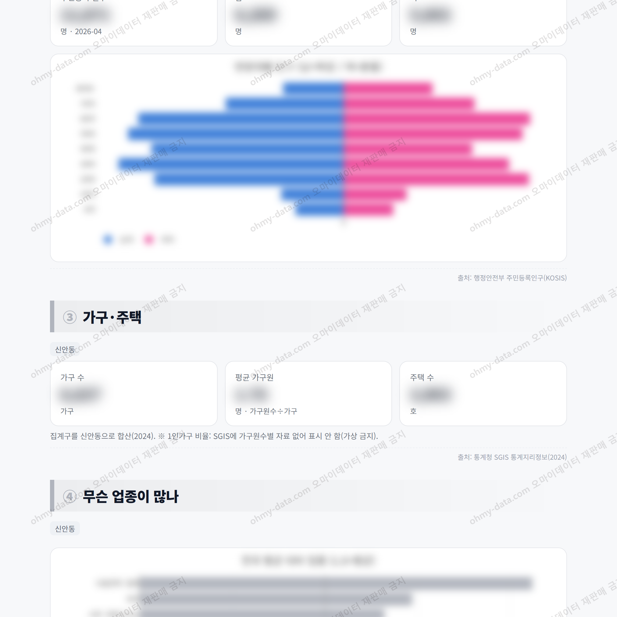 신안동 신안동_맛보기_2.png