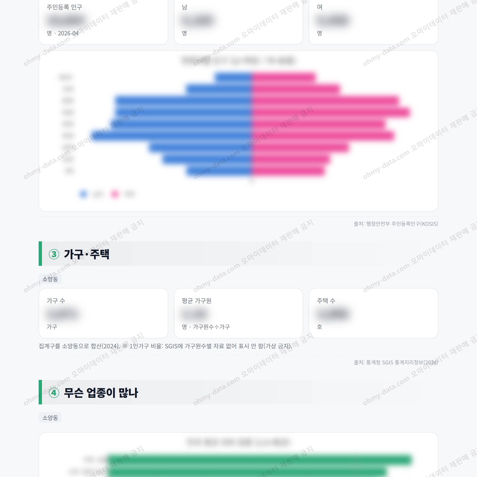 소양동 소양동_맛보기_2.png