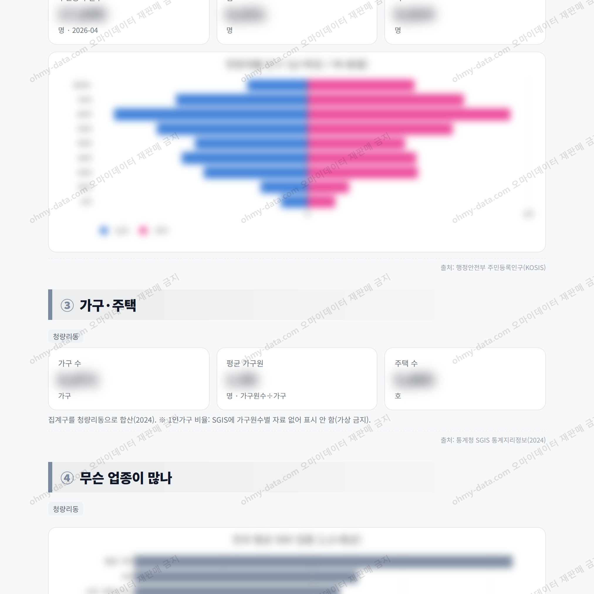 청량리동 청량리동_맛보기_2.png