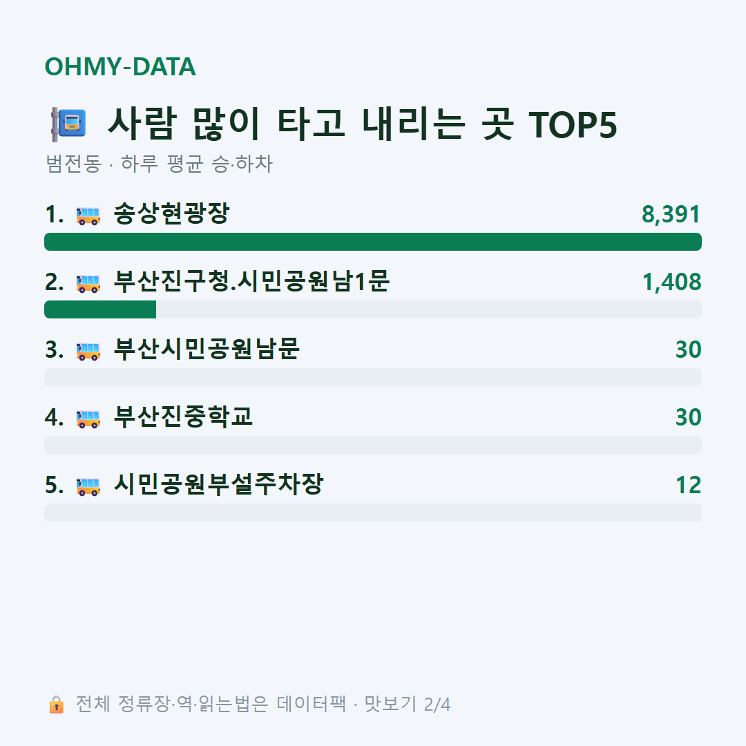 범전동 맛보기