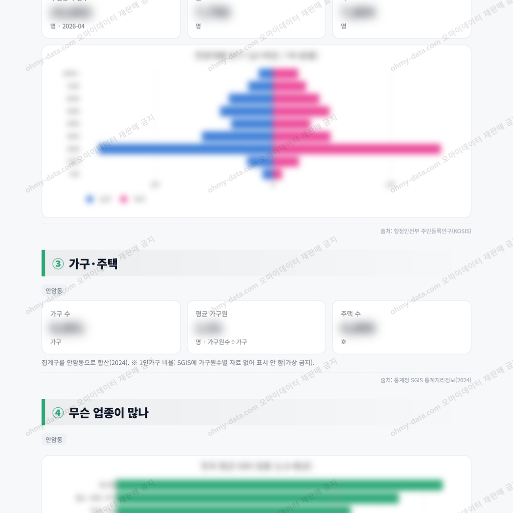 안암동 안암동_맛보기_2.png