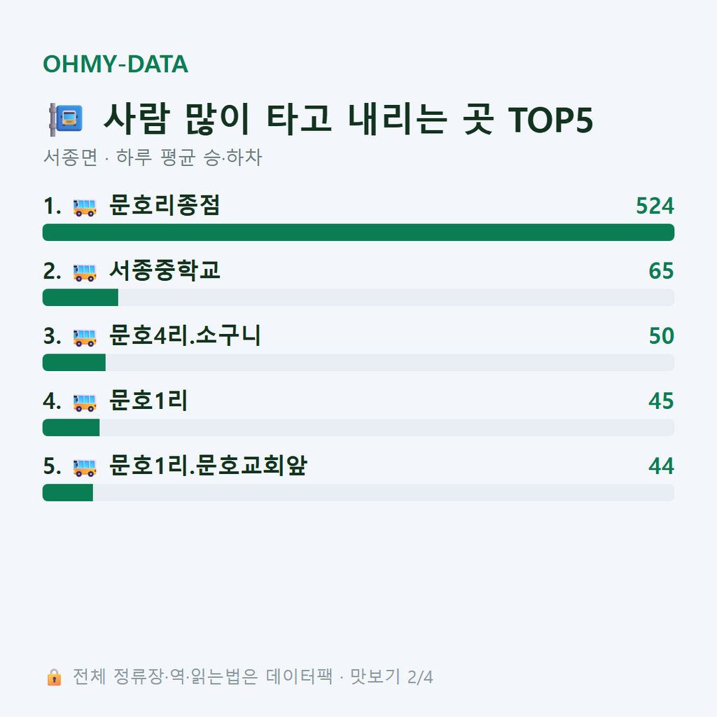 서종면 맛보기
