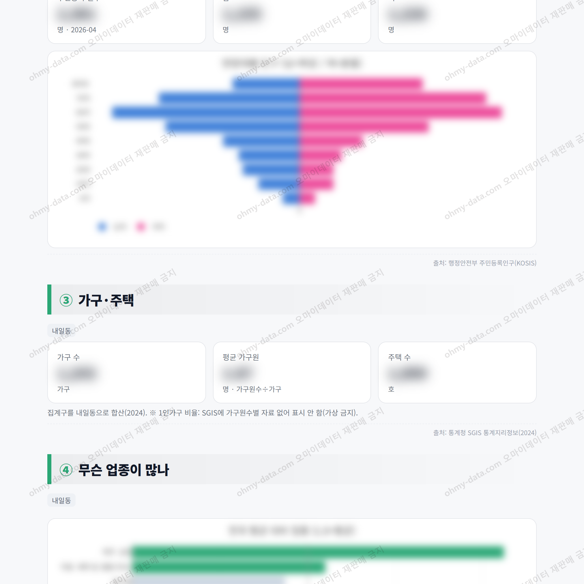 내일동 내일동_맛보기_2.png