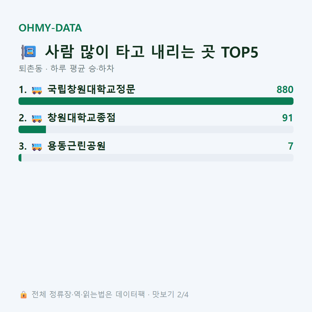 퇴촌동 맛보기