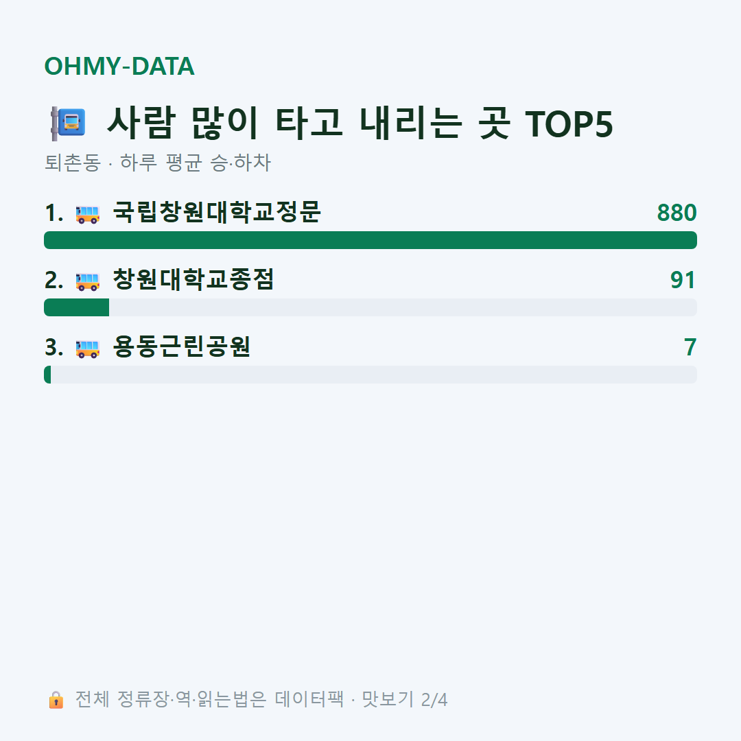 퇴촌동 맛보기