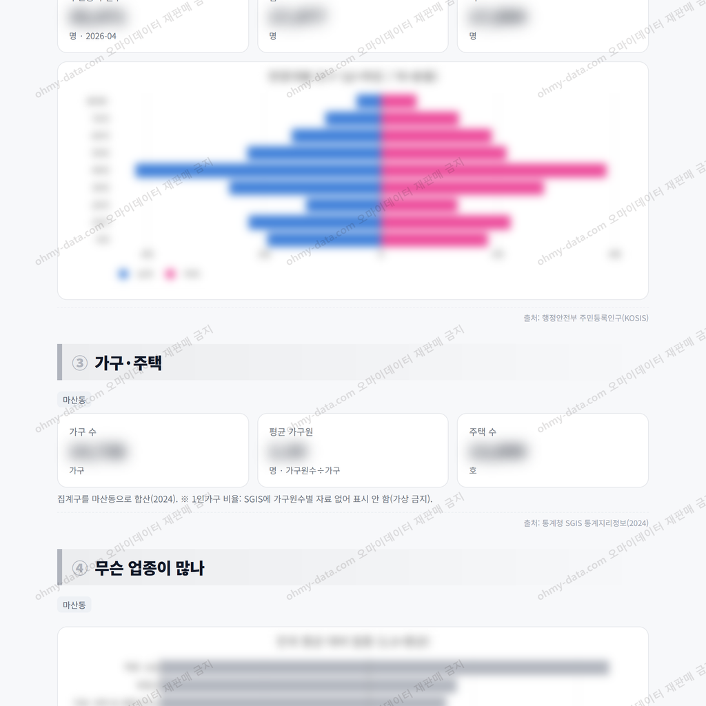 마산동 마산동_맛보기_2.png