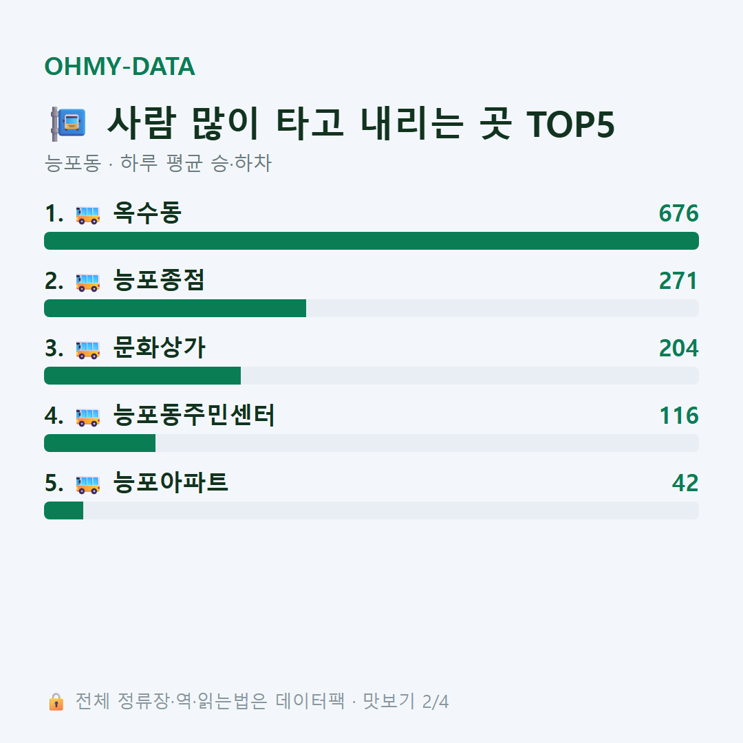 능포동 맛보기