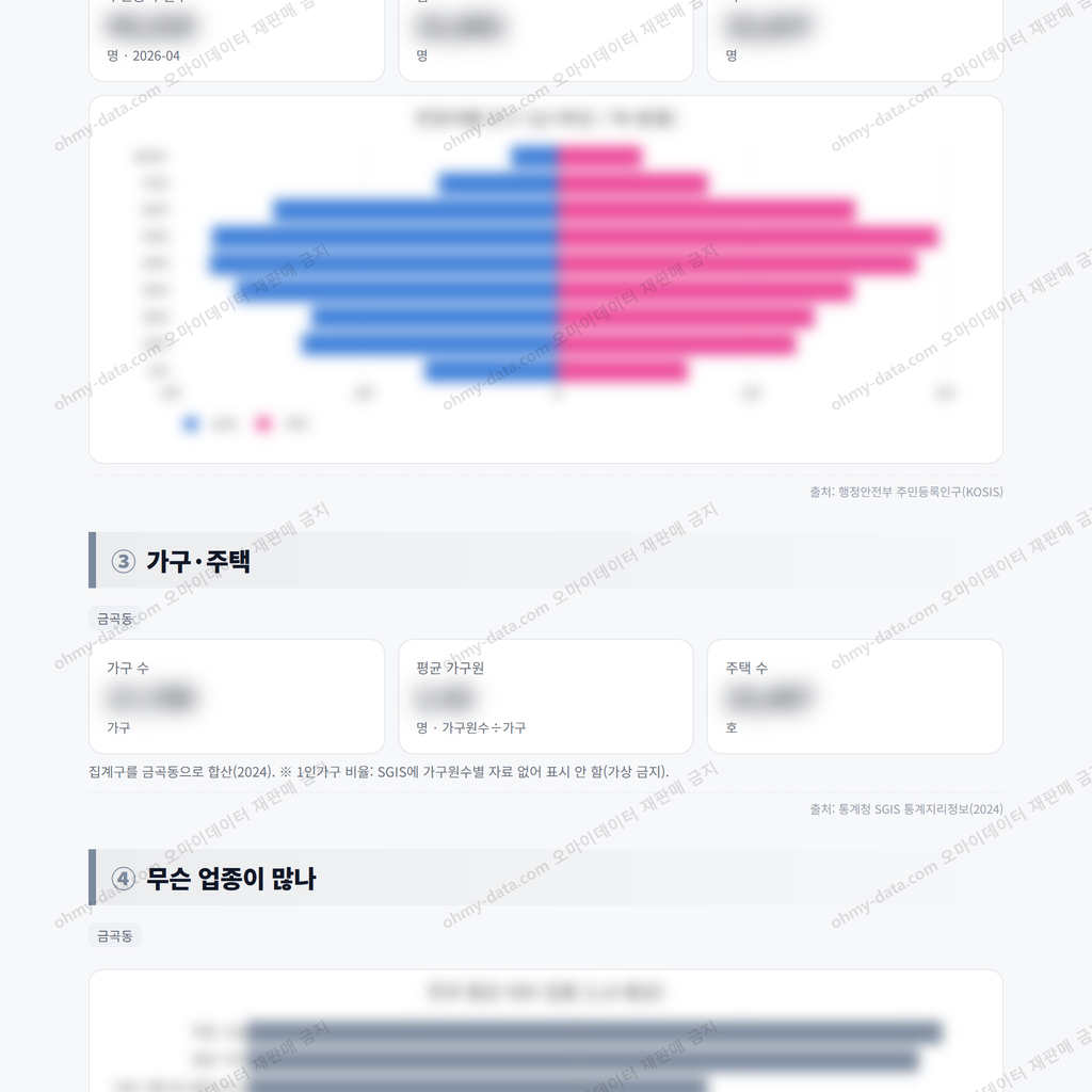 금곡동 금곡동_맛보기_2.png
