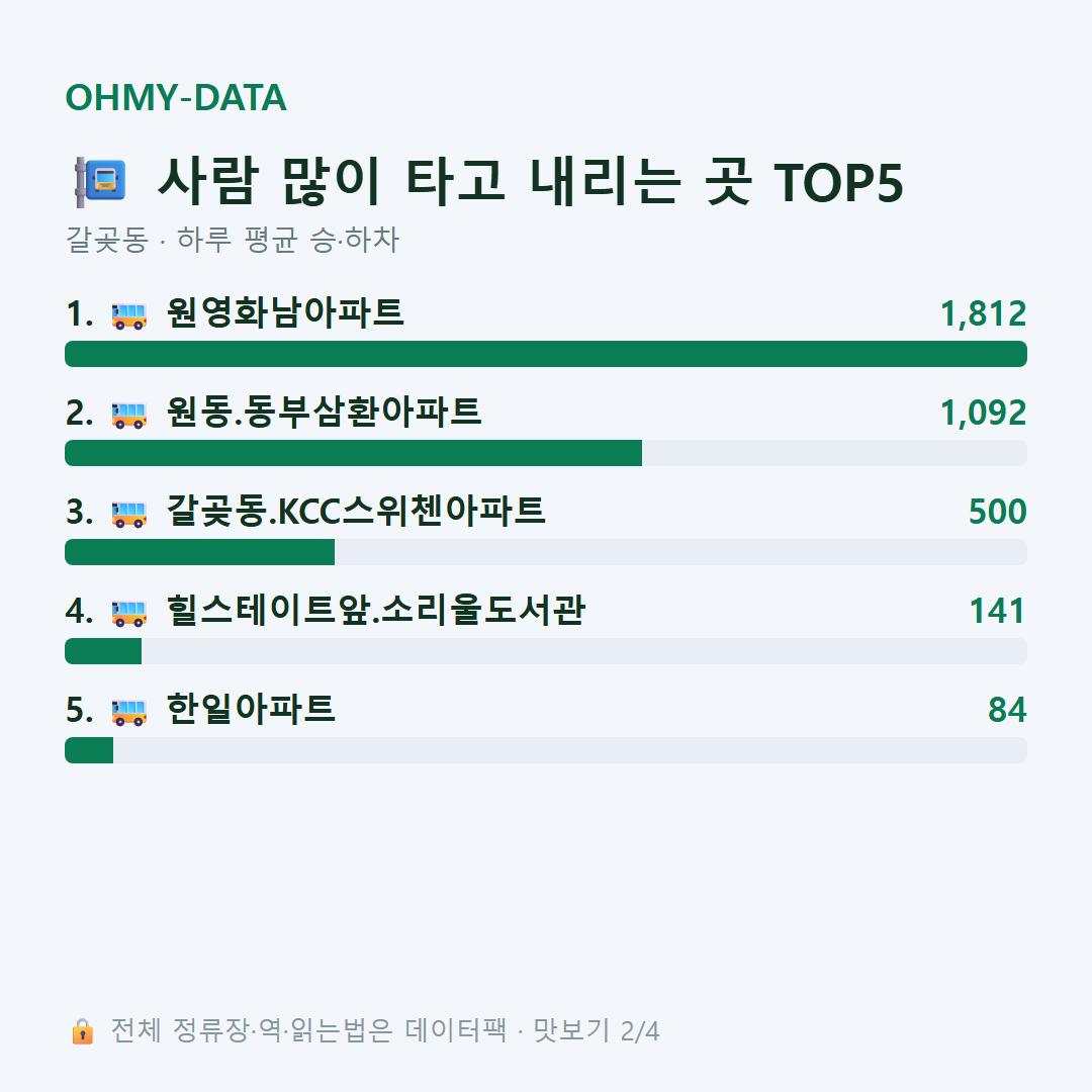 갈곶동 맛보기