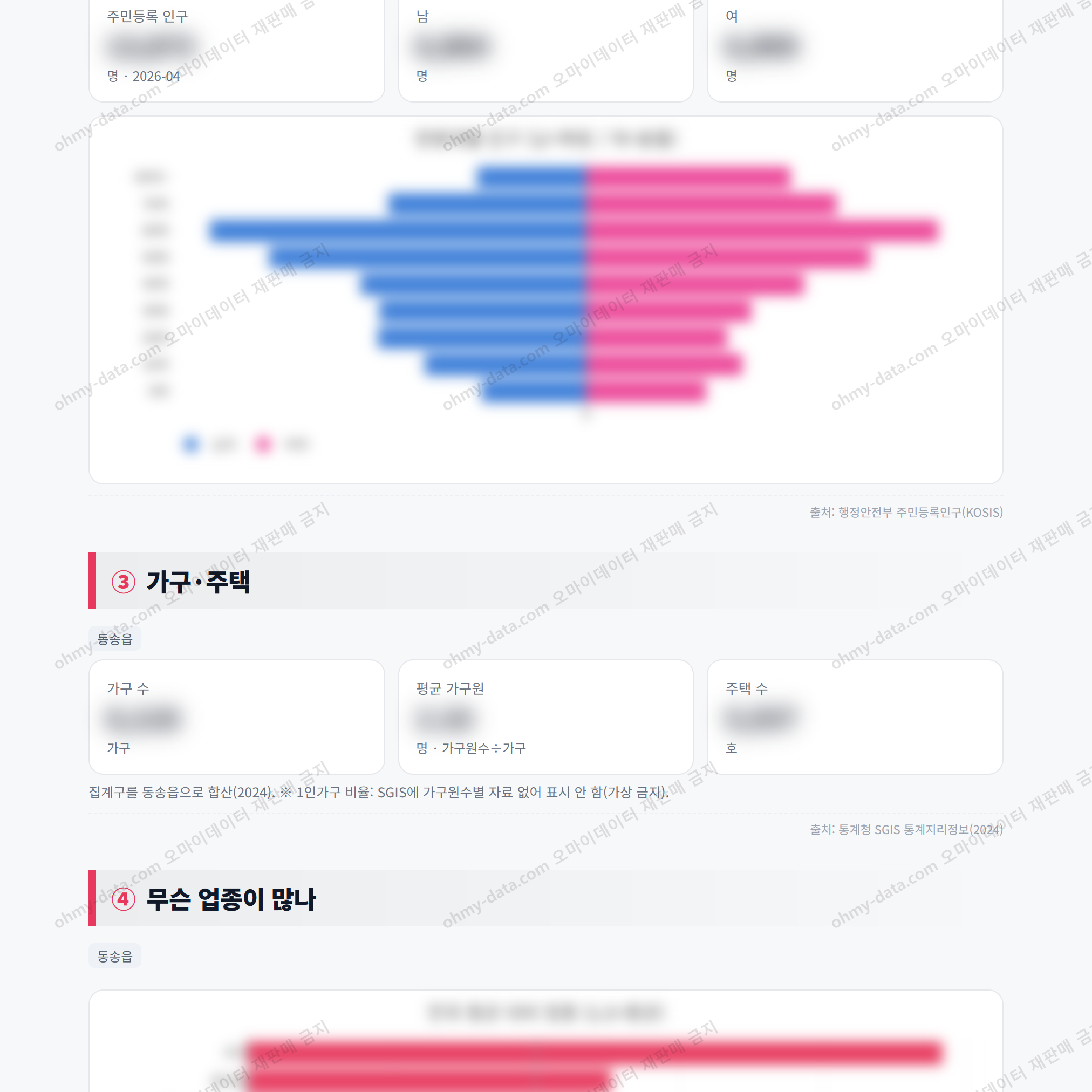 동송읍 동송읍_맛보기_2.png