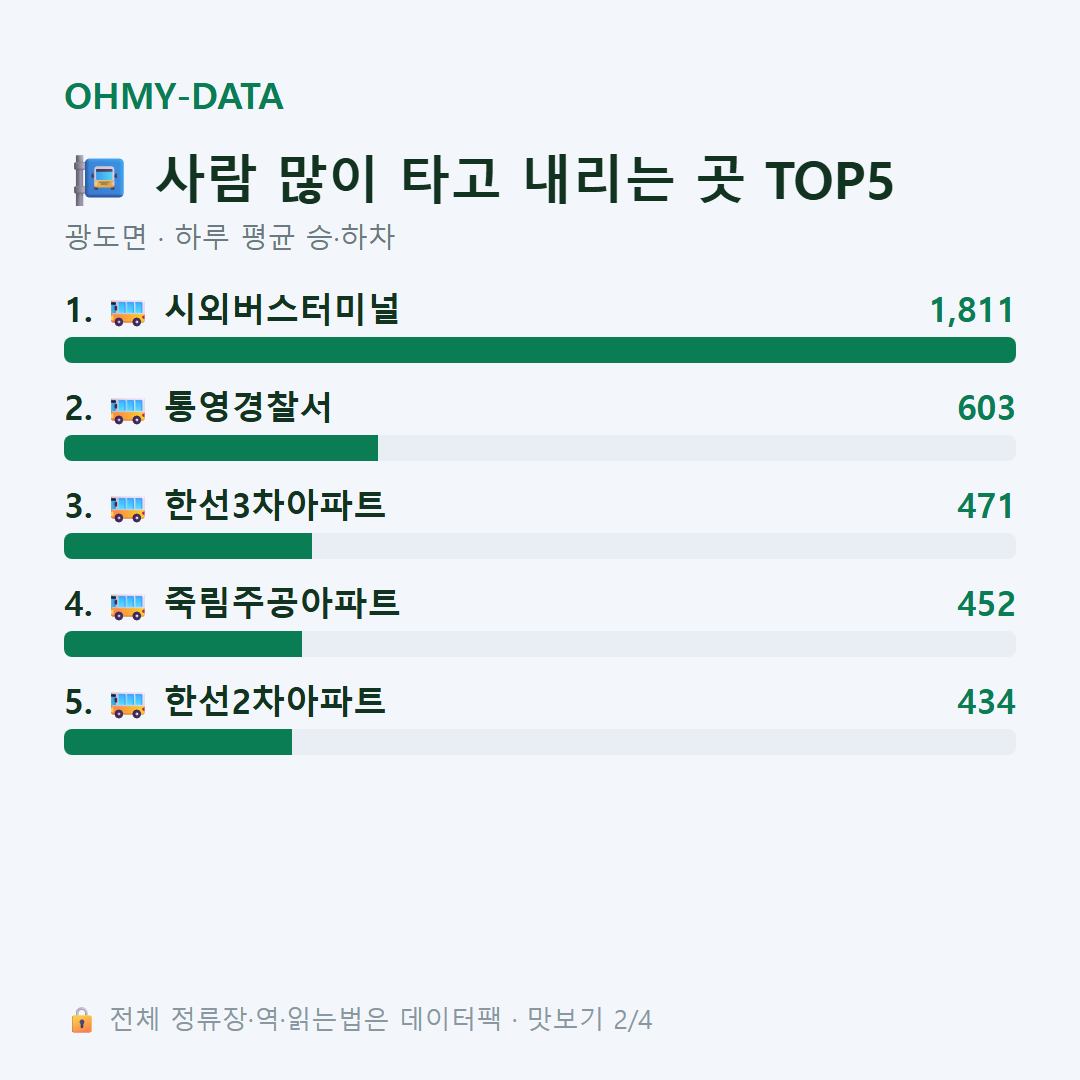 광도면 맛보기