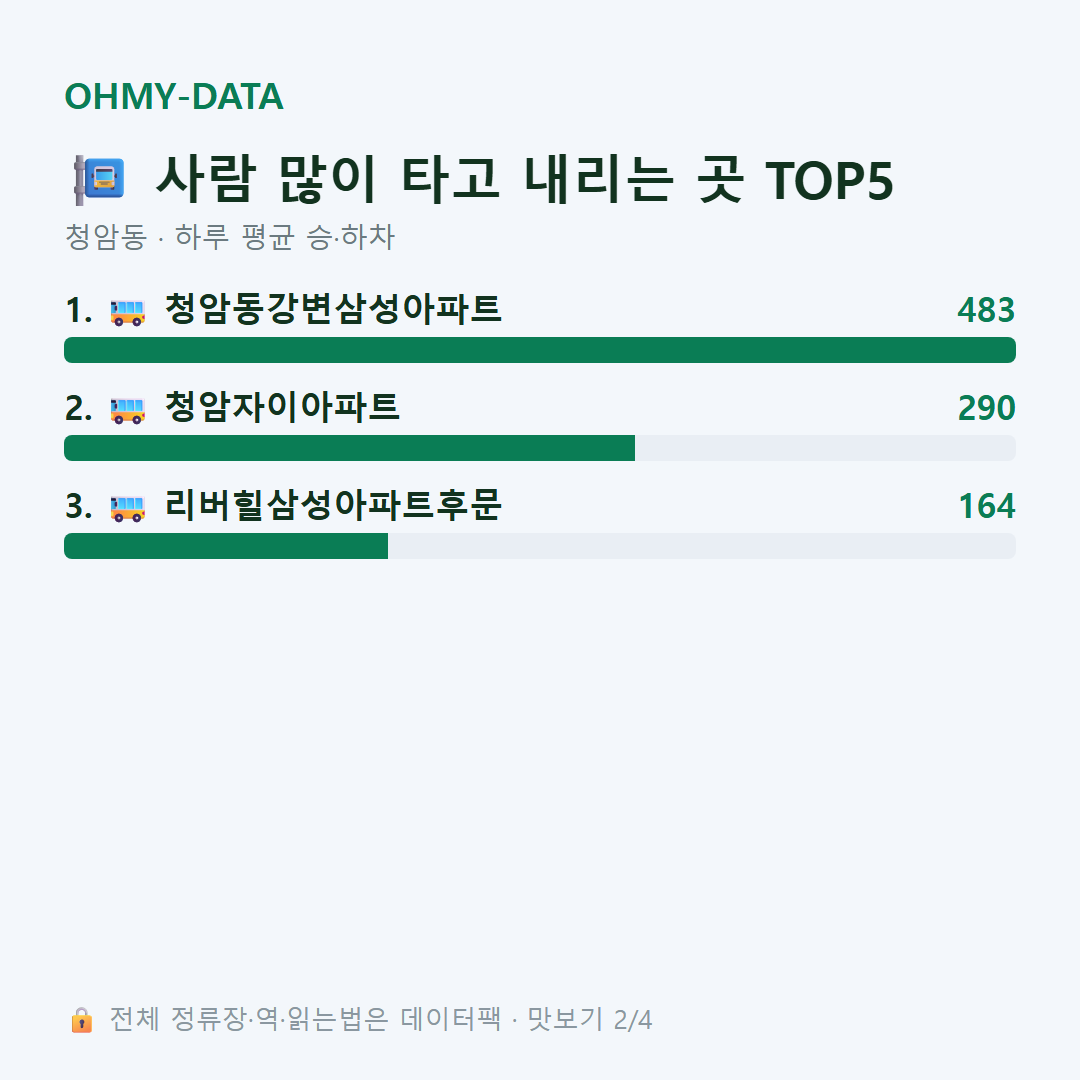 청암동 맛보기