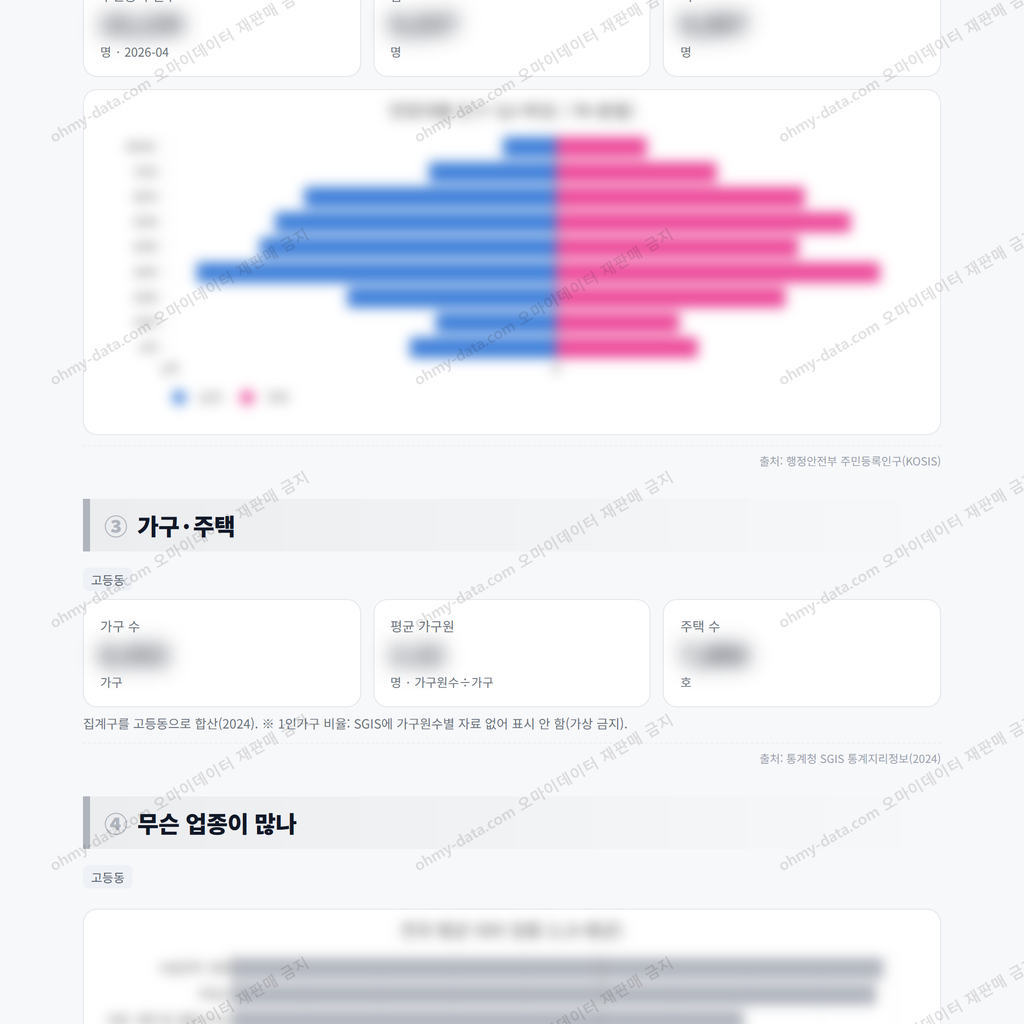 고등동 고등동_맛보기_2.png