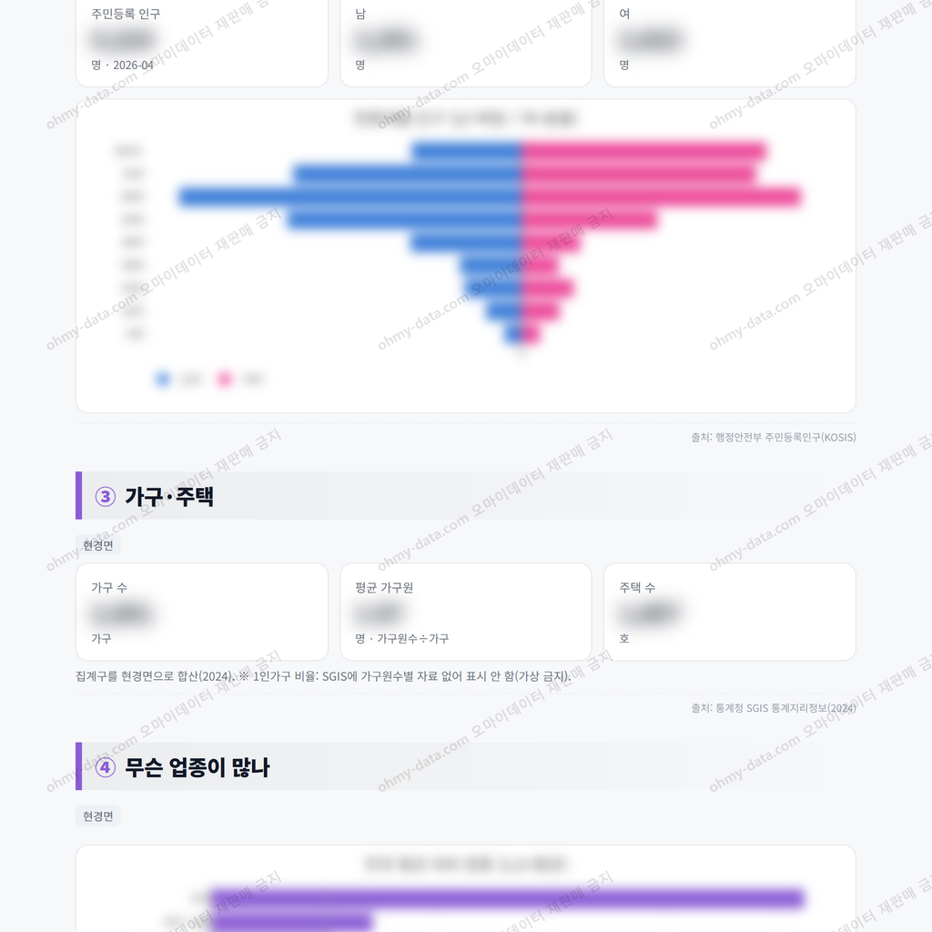현경면 현경면_맛보기_2.png