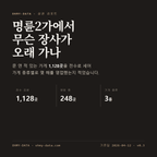 명륜2가 표지