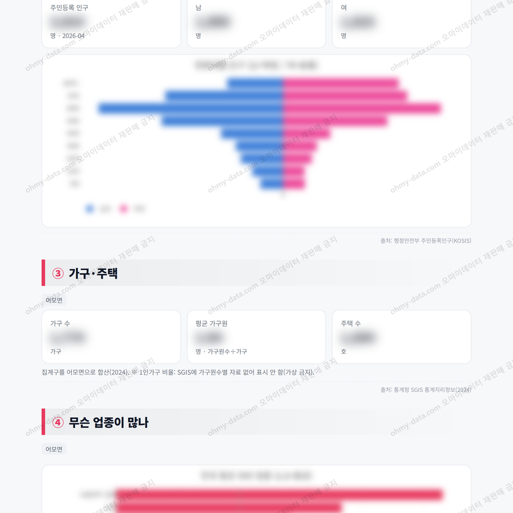 어모면 어모면_맛보기_2.png