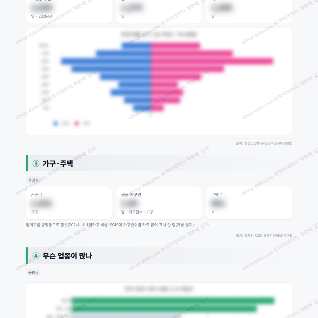 중앙동 중앙동_맛보기_2.png