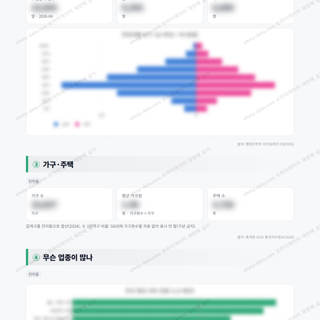 진미동 진미동_맛보기_2.png