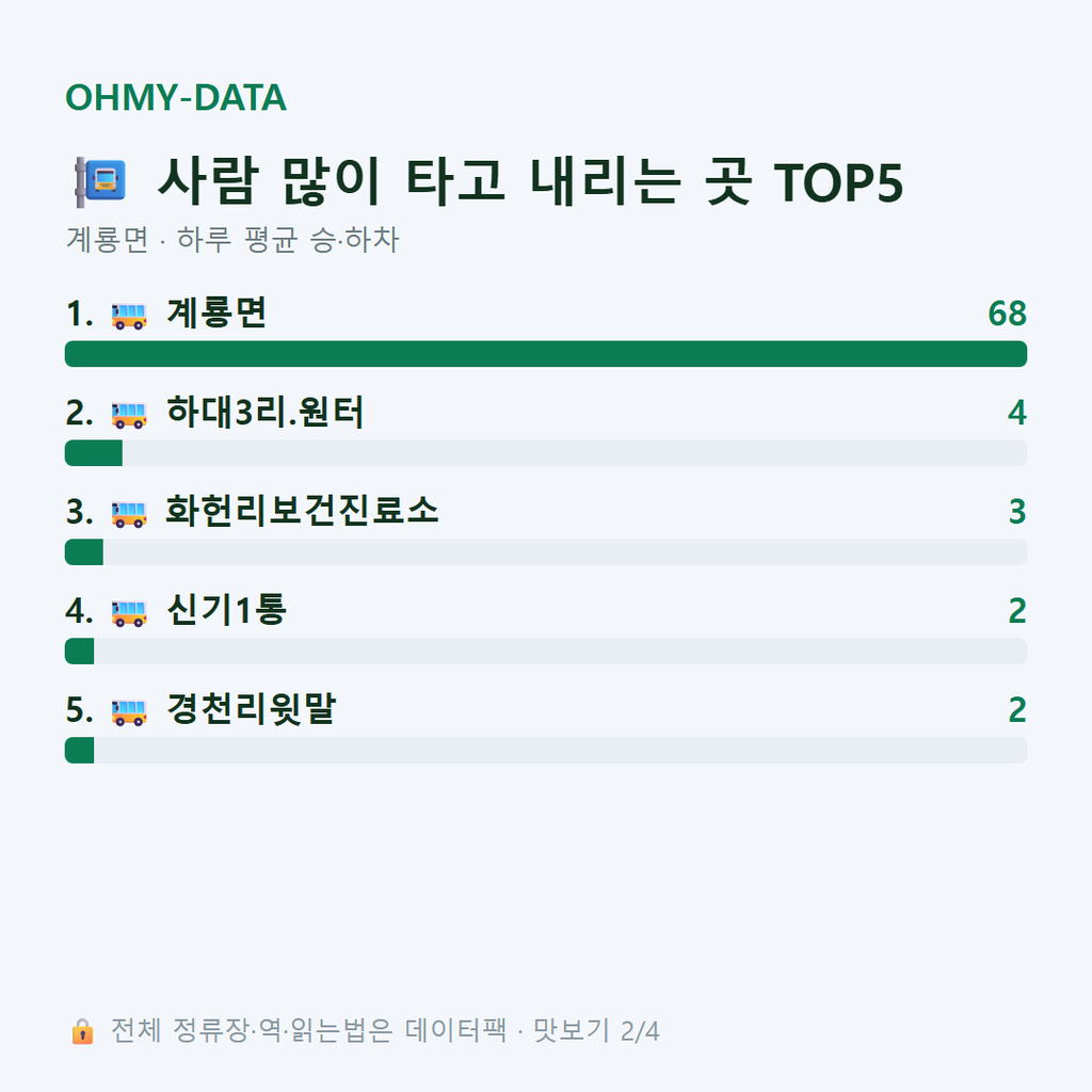 계룡면 맛보기