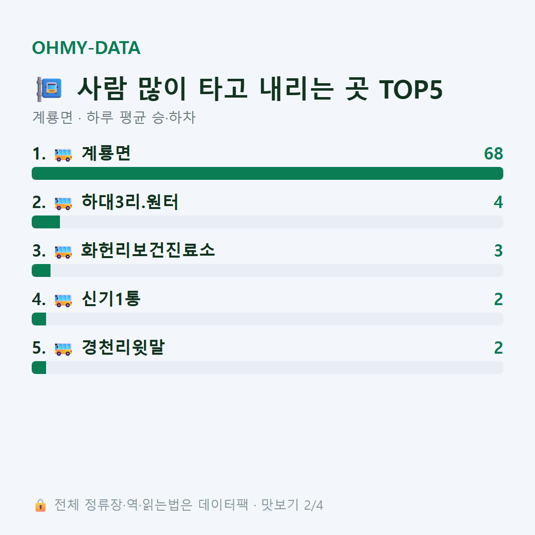 계룡면 맛보기