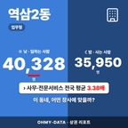 역삼2동 역삼2동_표지.png
