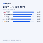 석문면 맛보기 2/4