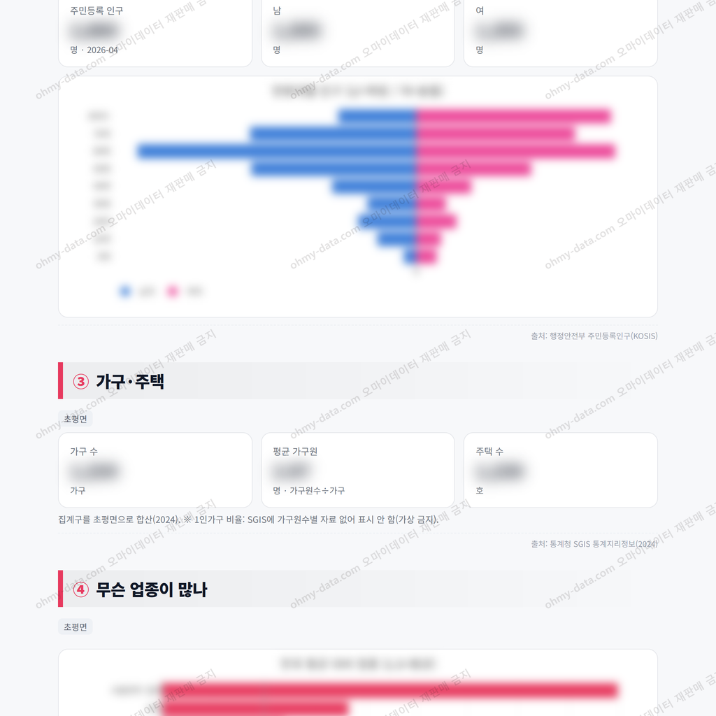 초평면 초평면_맛보기_2.png