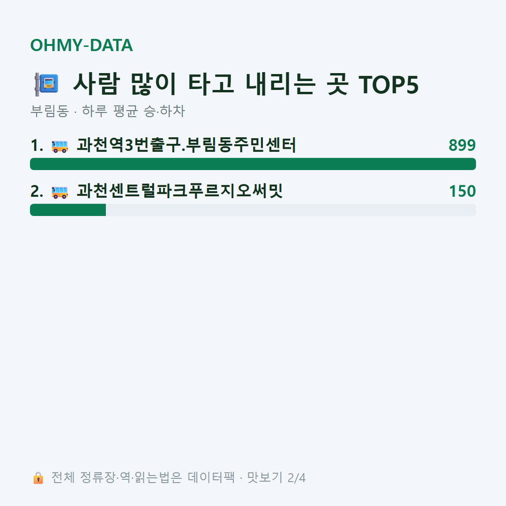 부림동 맛보기