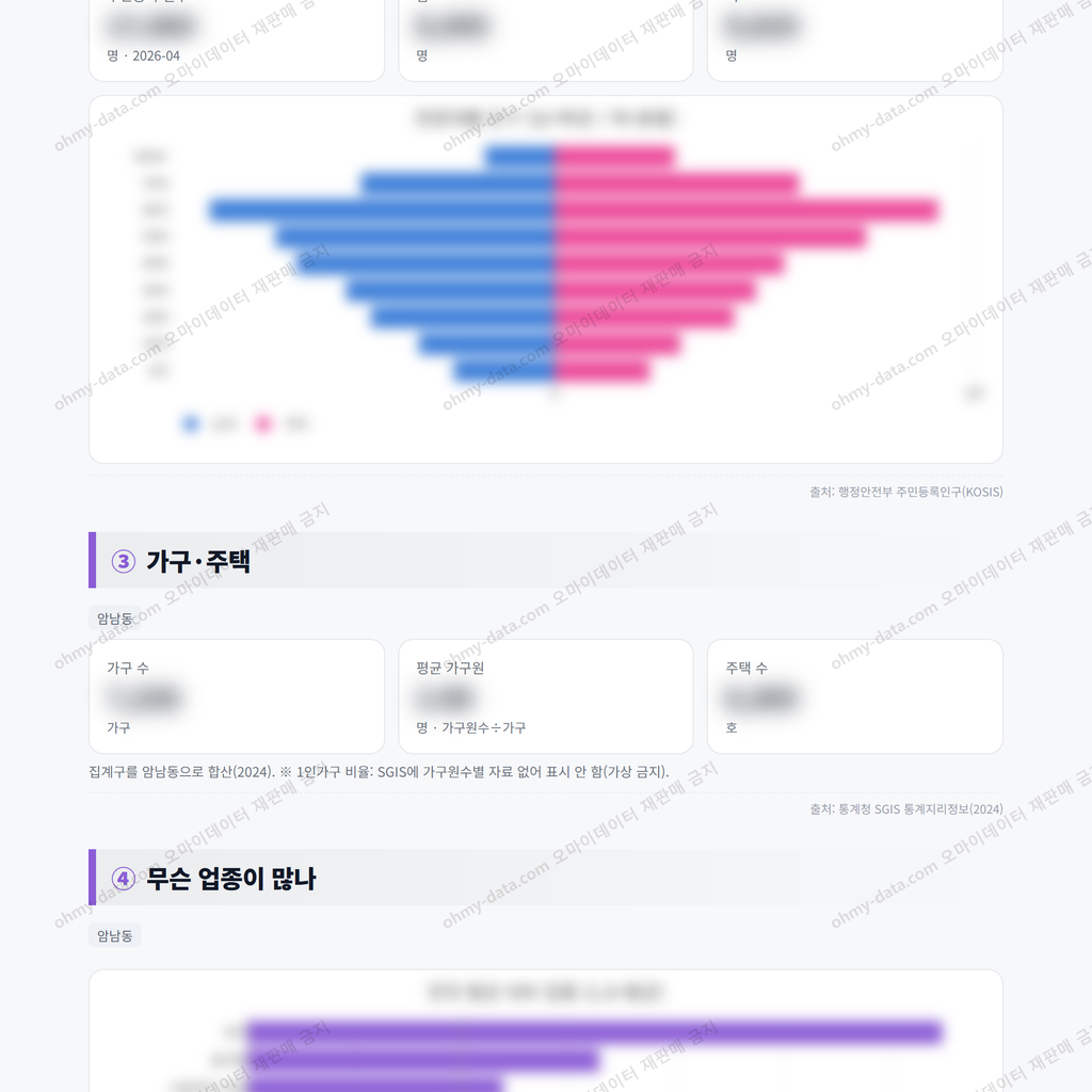 암남동 암남동_맛보기_2.png