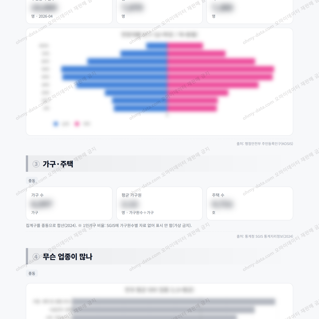 중동 중동_맛보기_2.png