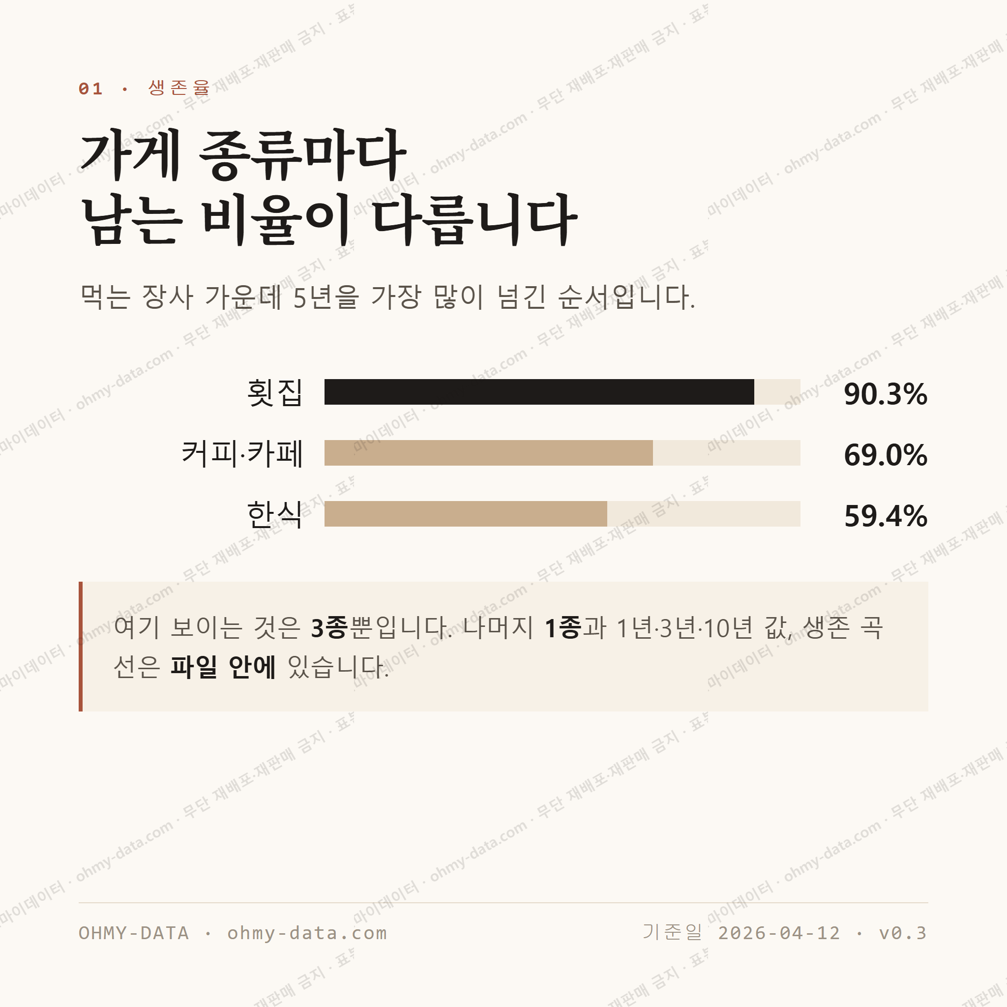 변산면 맛보기 2