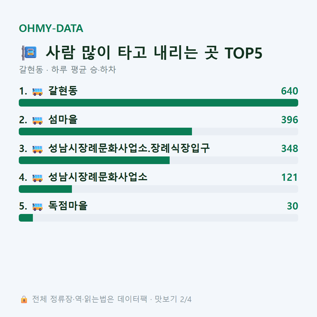 갈현동 맛보기