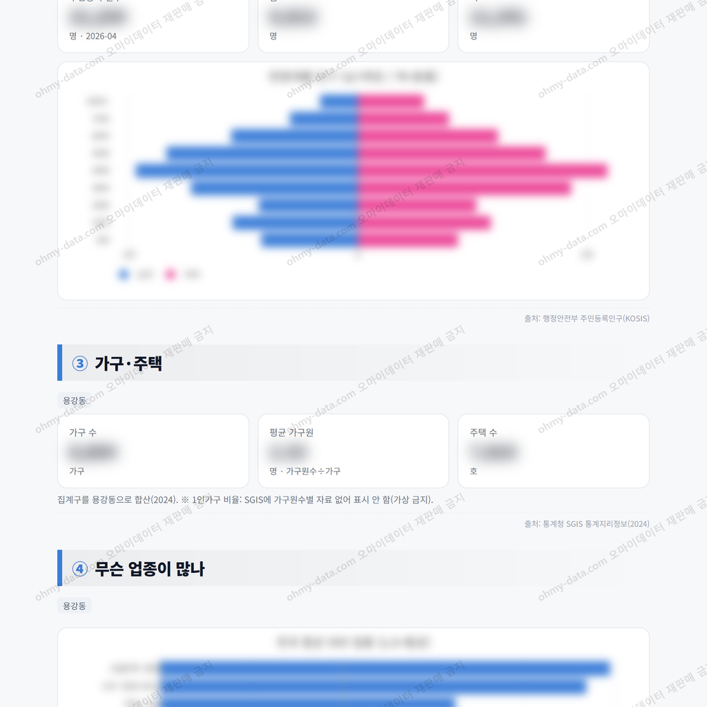 용강동 용강동_맛보기_2.png
