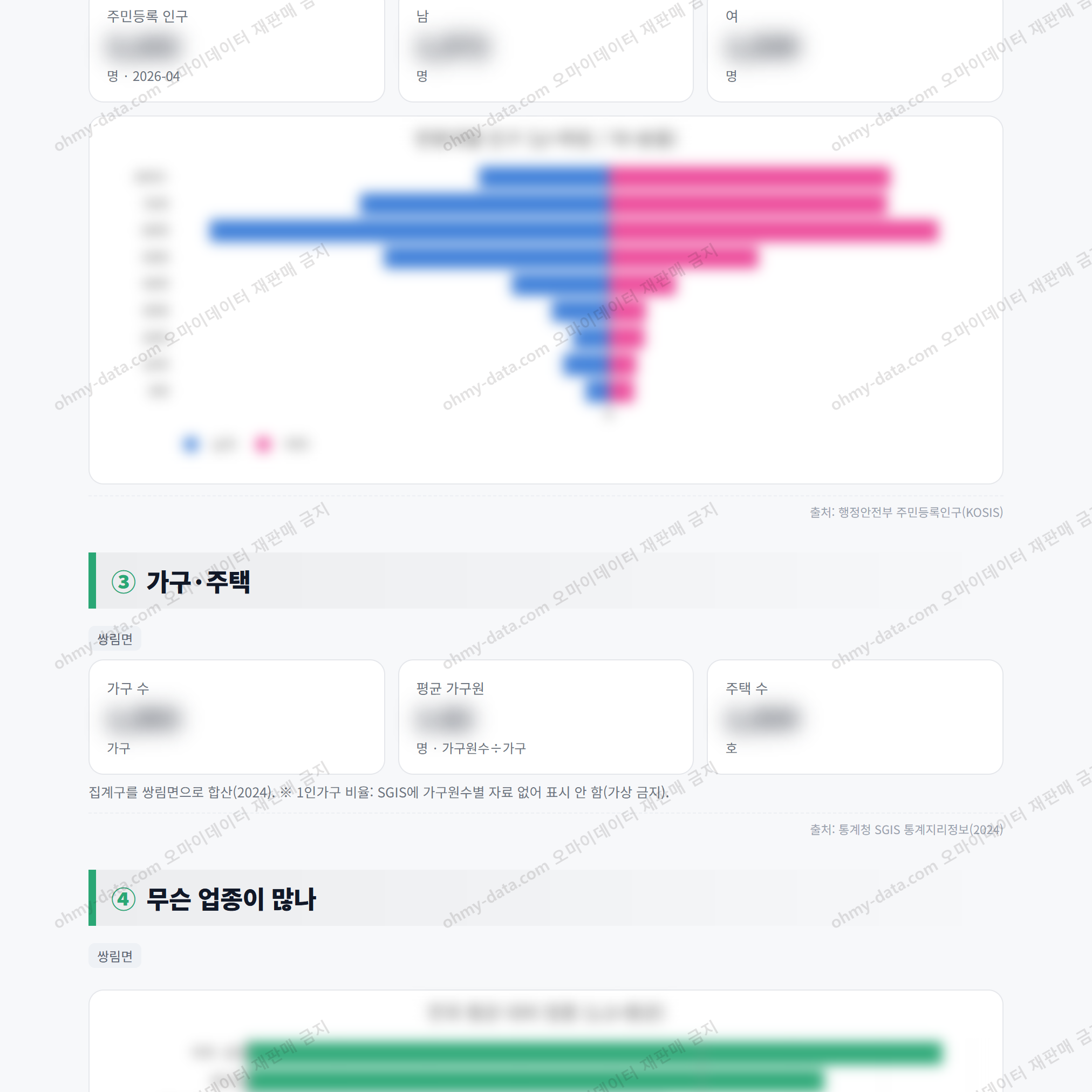 쌍림면 쌍림면_맛보기_2.png