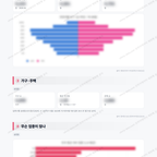 송정동 송정동_맛보기_2.png