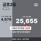 금호2동 금호2동_표지.png